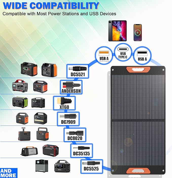 120W Portable Solar Panels for Power Station, 120 Watt ETFE Monocrystalline - Image 5