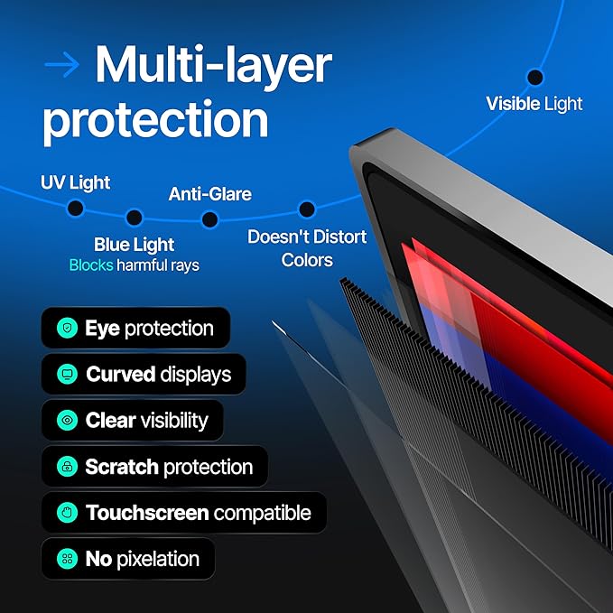 VINTEZ 14 Inch 16:9 Privacy Screen - Image 8