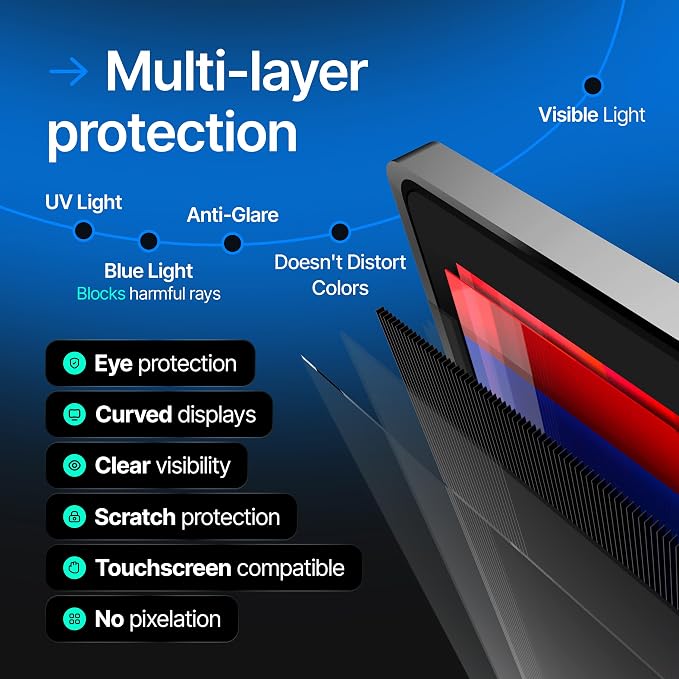 VINTEZ 15.6 Inch 16:9 Privacy Screen - Image 8