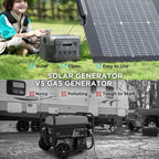 EF ECOFLOW Solar Generator River 2 Pro 768Wh LiFePO4 Battery - Image 5
