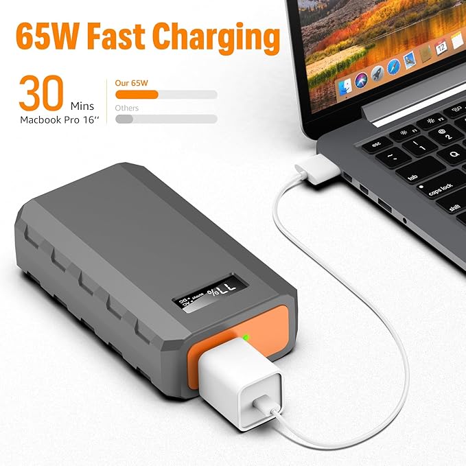 SinKeu 88.8Wh|65Watts Portable Laptop Phone Charger - Image 2