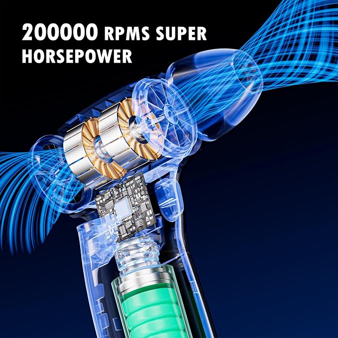 Compressed Air Duster, Mini Blower, Turbo Fan, 200000RPM Electric Duster - Image 2