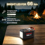MARBERO 200W Portable Power Station 148Wh Camping Solar Generator Laptop Power - Image 5