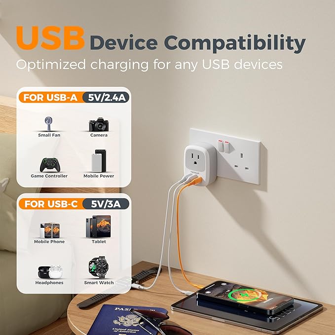 2 Pack UK Adapters for Travel, TESSAN Ireland Plug Adapter - Image 4