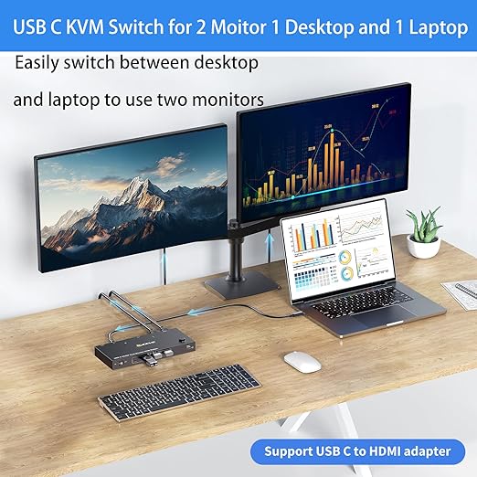 USB C HDMI DP KVM Switch for 1 Desktop+1 Laptop, Dual Monitor KVM Switch - Image 7