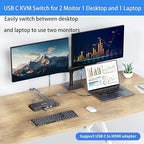 USB C HDMI DP KVM Switch for 1 Desktop+1 Laptop, Dual Monitor KVM Switch - Image 7