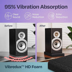 Pair of Studio Monitor Isolation Pads Premium Acoustic Foam to Elevate Audio - Image 3