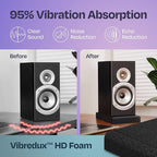 Studio Monitor Isolation Pads Premium Acoustic Foam Elevates Audio Ideal - Image 3