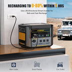 VTOMAN FlashSpeed 1000 Portable Power Station, 828Wh LiFePO4 Battery Solar - Image 2