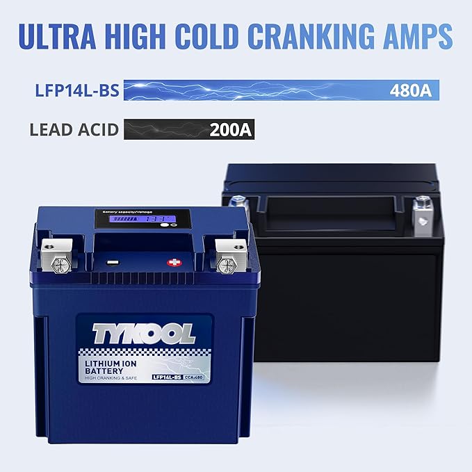 TYKOOL YTX14L-BS 3X Cranking Amps, 5X Life, Lithium LiFePO4 Motorcycle Battery - Image 6