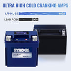 TYKOOL YTX14L-BS 3X Cranking Amps, 5X Life, Lithium LiFePO4 Motorcycle Battery - Image 6