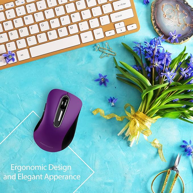 memzuoix 2.4G Wireless Mouse, 1400 DPI Computer Mice - Image 6