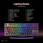 TECWARE Phantom+ 87 Key Mechanical Gaming Keyboard, RGB led, TKL 75% Keyboard - Image 6