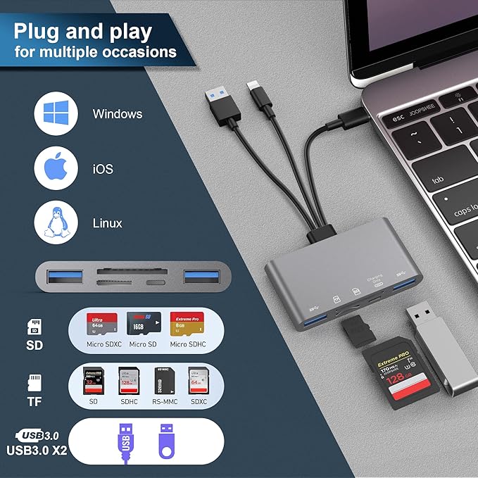 5-in-1 SD Card Reader, High-Speed USB 3.0 Adapter - Image 4