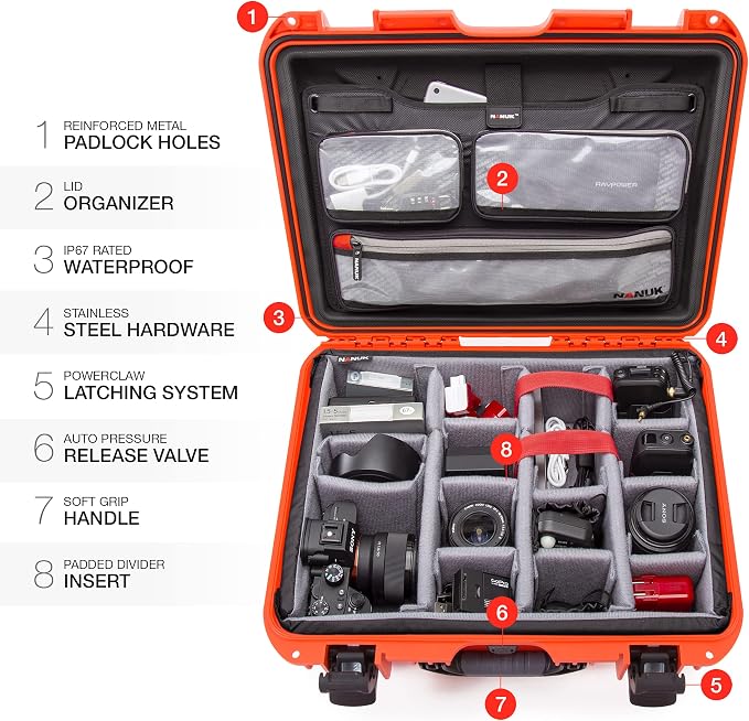 Nanuk 930 Waterproof Hard Case - Image 6