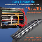 24 Port RJ45 Patch Panel Cat6 STP Feed Through, Coupler Network Panel 19 Inch - Image 6