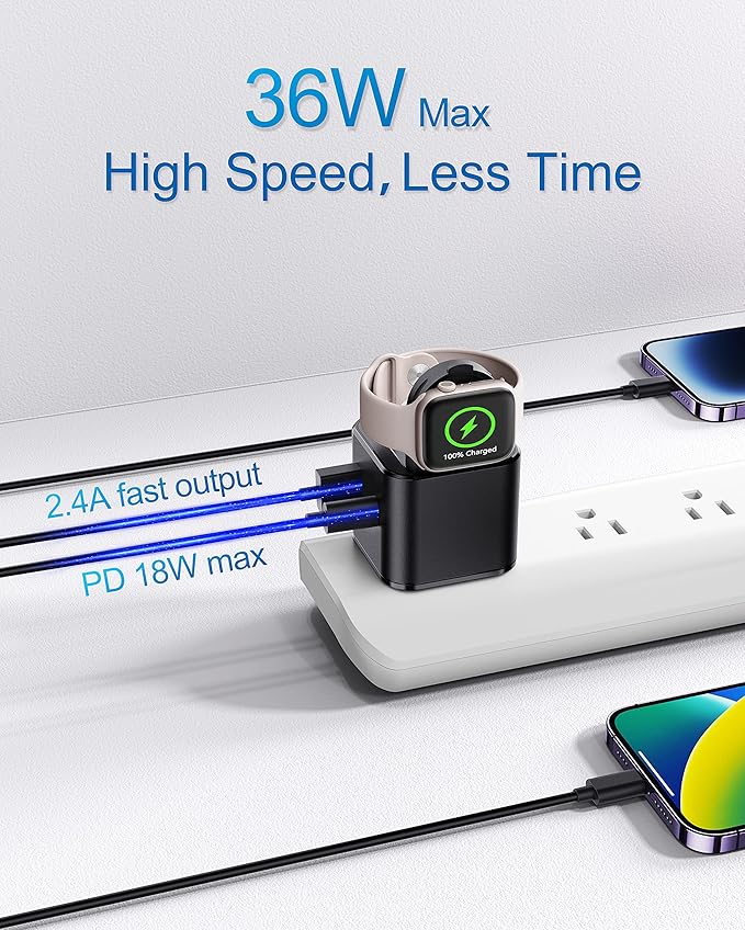 36W for Apple Charging Block - Image 4