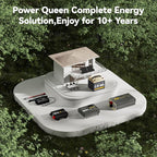 Power Queen 12.8V 50Ah LiFePO4 Battery Upgrade, Grade A Lithium Battery Cells - Image 7