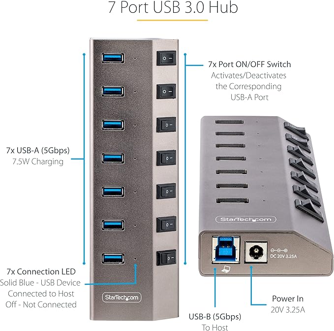 StarTech.com 7-Port Self-Powered USB-C Hub - Image 3