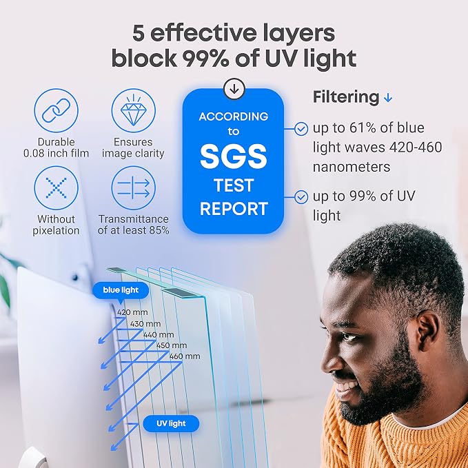 VINTEZ Blue Light Screen Protector - Image 7