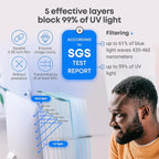 VINTEZ Blue Light Screen Protector - Image 7