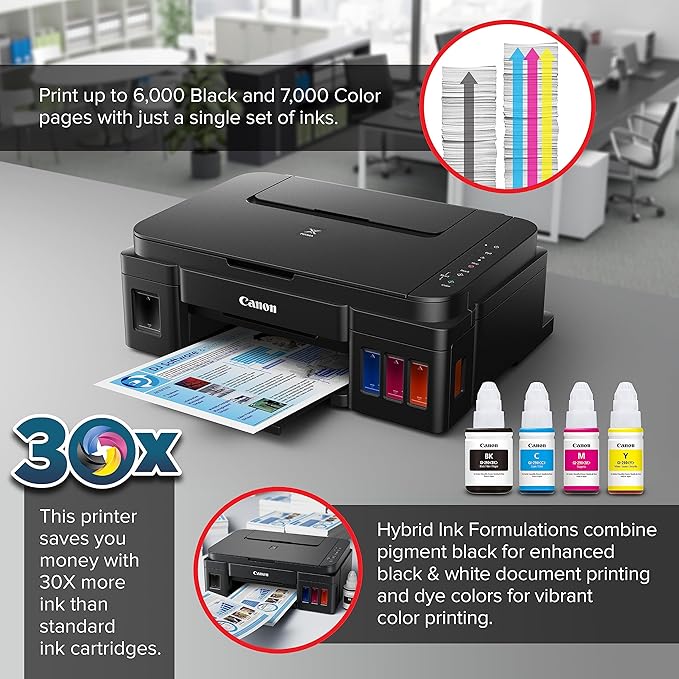 Canon G3200 All-In-One Wireless Supertank Printer| Copier| Scanner| and Mobile - Image 2