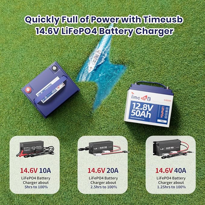 12V 50Ah Pro LiFePO4 Battery, 15000+ Cycles Timeusb Battery - Image 7