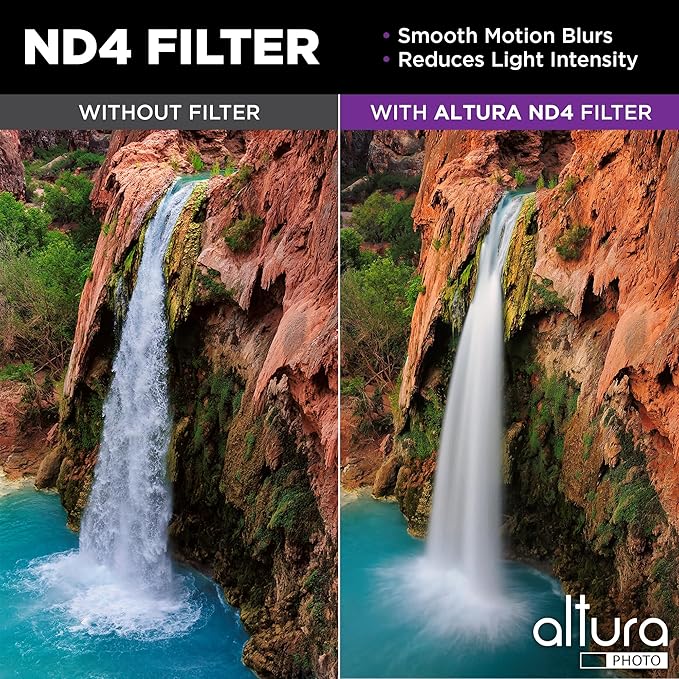 Altura Photo 58mm Lens Filter Kit - Image 5
