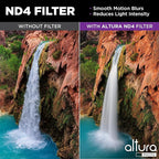 Altura Photo 52mm Lens Filter Kit - Image 5