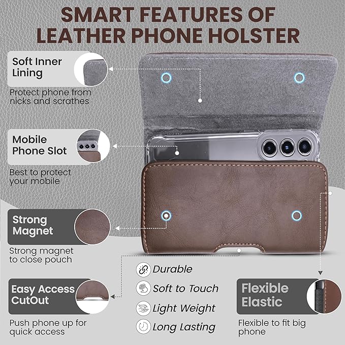 Leather Phone Holster for Men & Women, Horizontal Cell Phone Case, Fits iPhone - Image 2