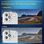 UniqueMe Camera Lens Protector Compatible - Image 7