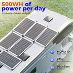 Voltset 200W 12V Solar Panels, High Efficiency 9BB Cell Monocrystalline Solar - Image 2