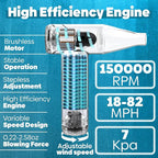 Compressed Air Duster 150000 RPM - Image 3