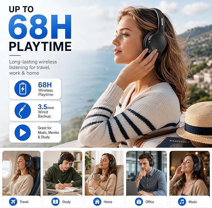 MIDOLA Bluetooth Headphones Over Ear 68H Playtime 6 EQ Wireless Headset - Image 2