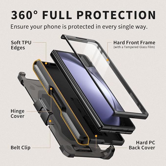 TONGATE for Z Fold 5 Case, Full-Body Military Drop Phone Case for Samsung - Image 3