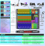 Pro DJ Mixer 8-Channel Audio Console - Image 3