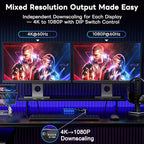 4K HDMI Splitter 1x4 with Audio Extractor, Downscaler & EDID, 4K@60Hz HDR HDMI - Image 3