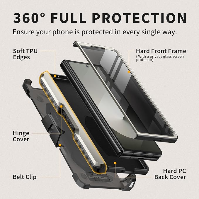 TONGATE for Z Fold 6 Case with Ring Stand, Built-in S Pen Holder & Glass Screen - Image 7