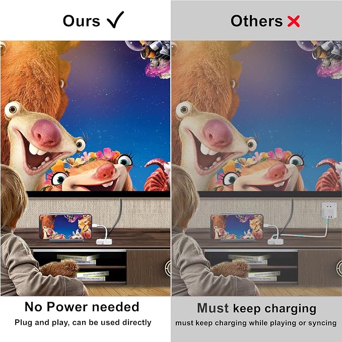 AIRSKY [Mfi Certified Lightning to HDMI Adapter, no Power Needed; Lightning to - Image 2