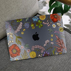 MEEgoodo for M4/M3/M2 MacBook Air 15.3 inch Case 2025 2024 2023, Case Fit Model - Image 6