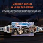 R4-4 Channel Dash Cam W/All Around 1080p Resolution, IR Night Vision, Parking - Image 8