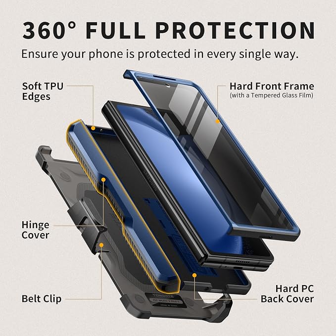TONGATE for Z Fold 5 Case, Full-Body Military Drop Phone Case for Samsung - Image 4