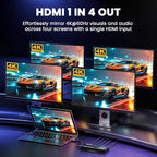 4K HDMI Splitter 1x4 withEDID, 4K@60Hz HDR HDMI 2.0 18Gbps HDMI Duplicator - Image 2