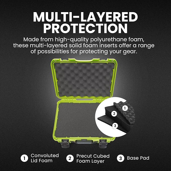 NANUK 910 Hard Case with Customizable Cubed Foam, IP67 Waterproof, Dustproof - Image 3