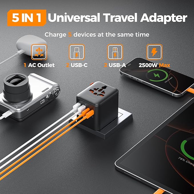 TESSAN Universal Travel Adapter, International Power Adapter - Image 3
