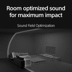 Sony BRAVIA Theater Bar 8 Sound Bar - Image 5