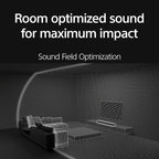 Sony BRAVIA Theater Bar 9 Soundbar - Image 7