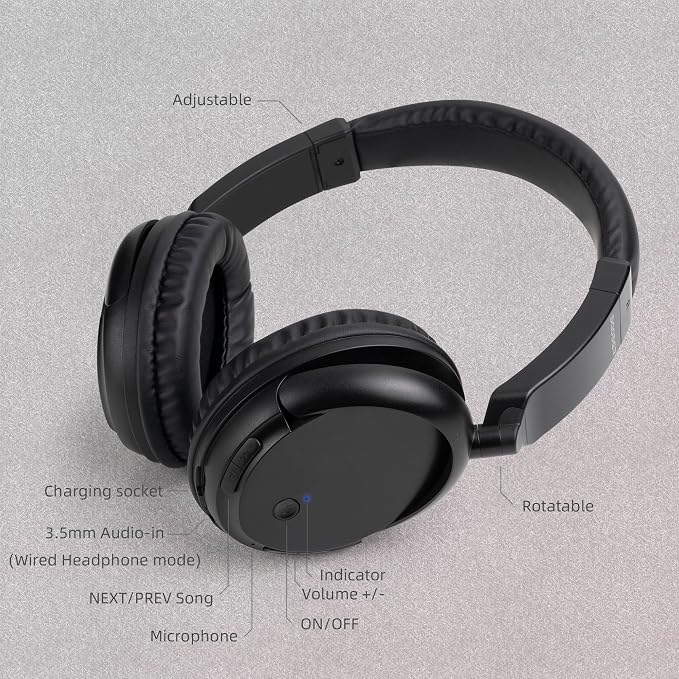 Wireless Bluetooth Headphone Over Ear, 3.5mm Audio Device, Wired and Wireless - Image 4