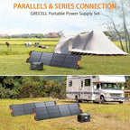 GRECELL 200W Portable Solar Panel - Image 6