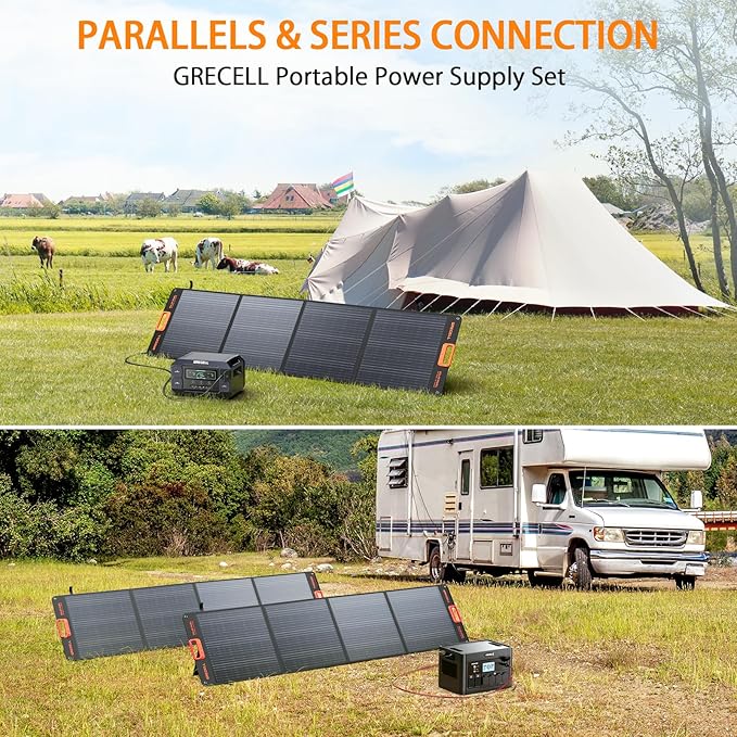 GRECELL 200W Portable Solar Panel - Image 6